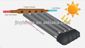 Sistema de Calentamiento de Agua Solar Presurizado con Tubos de Calor y Calentador de Agua Caliente de Gran Capacidad de 500L para el Hogar - Product Image 6