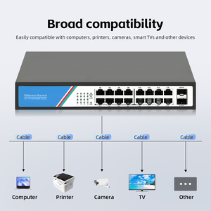 Switch Gigabit non géré 16+2 ports 10/100/1000 Mbps 36 Gbps avec 2 emplacements SFP, format rack de bureau pour réseau de caméras de sécurité, en stock - Product Image 5