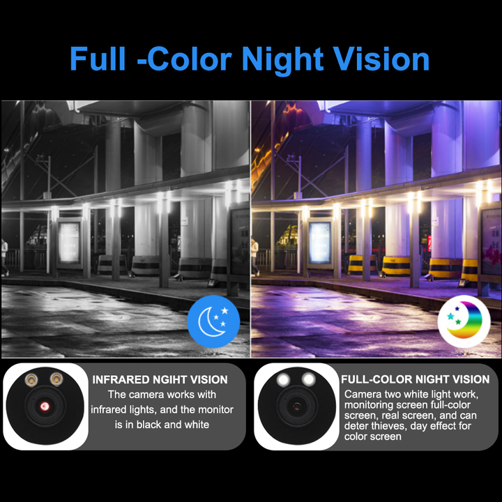 Full Color Night Vision 24/7 Colorvu H.265 Ip Camera Ir Turret 2mp 