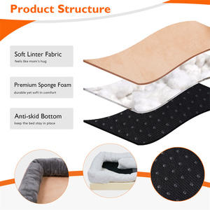 Cama ortopédica para perros grande, suave y duradera, espuma viscoelástica, impermeable, sofá de pana para mascotas, funda elevada cálida para cachorros, funda no extraíble - Product Image 5