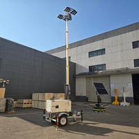 Générateur mobile silencieux TPE Diesel LED IP23 à faible consommation, durable, avec option d'éclairage pour hôpitaux