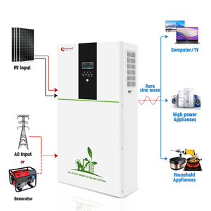 5000w Portable Battery Power Station <b>Solar</b> <b>Generator</b> 5kw Home Backup Power Station with Ups Function <b>Solar</b> Panels for Laptop - Product Image 4