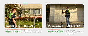E1 GNSS RTK ความแม่นยำระดับเซนติเมตร มาตรฐาน IP68 รองรับ GLONASS และ GPS สำหรับนักธรณีวิทยา - Product Image 4