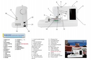 Máquina de Coser y Bordar Doméstica Computarizada WD-1996L, Precio de la Máquina de Bordar - Product Image 4