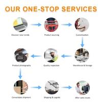 Servicio de Agente de Compras en China |   Socio de Compras Confiable para Compradores Extranjeros con Abastecimiento Directo de Fábrica y Soporte OEM