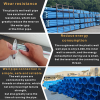 Tuyau de filtration en PVC de 4, 5, 6, 8 pouces pour puits profonds, tuyau de forage, gaine de puits à fentes en PVC et tuyau filtrant pour l'irrigation et le drainage (vente en gros)