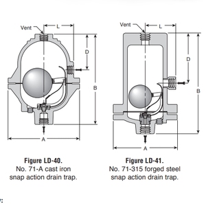Siphons de vidange en acier forgé 21-312 à action fixe et rapide pour débits jusqu'à 3900 lb/h (1 769 kg/h) et pressions jusqu'à 1 000 psig (69 bars) - Product Image 4