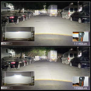 Sanvi Super Brighter S5-1 2.5 Inch <b>LED</b> <b>Projector</b> Lens Headlights High Low Beam - Product Image 3