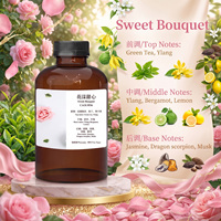 Huiles Célèbres : Huile de Diffusion Parfumée Concentrée aux Huiles Essentielles de Fleurs