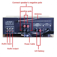 AV-MP326BT Haute puissance 300W*2 110V 220V 12V 2.0 Bleu. Amplificateur de son pour voiture, karaoké, égaliseur équilibré, amplificateur de voiture