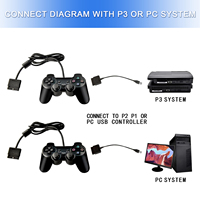 Cable Adaptador Convertidor USB Finera para Controlador de Juegos, de PS2 a PS3 y PC, Cable de Video