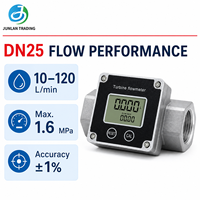 Débitmètre numérique à turbine en acier inoxydable DN20-DN80, filetage femelle, écran LCD, 8-1666 L/min