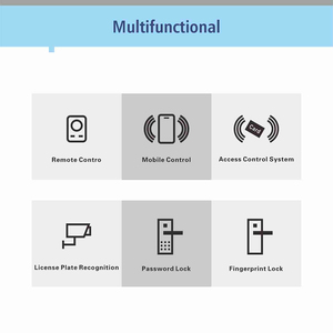 Porte <span class=keywords><strong>coulissante</strong></span> automatique Cocoon Times avec intégration Smart Home, contrôle à distance WiFi via application, en alliage d'aluminium noir - Product Image 3