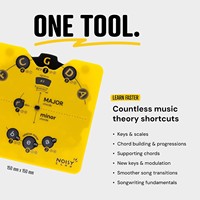 Herramienta Circular de Quintas con Soporte Integrado, Decodificador de Acordes para Notas de Armonía Mayor/Minor; para Guitarra, Ukelele + EBook Gratis