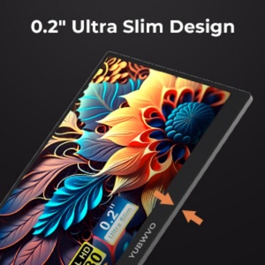 Máy tính xách tay <span class=keywords><strong>15</strong></span>.<span class=keywords><strong>6</strong></span> inch hiệu suất cao IPS hiển thị 1080P Độ Phân Giải Loại C giao diện công suất thấp hiệu suất cao bên ngoài - Product Image 3