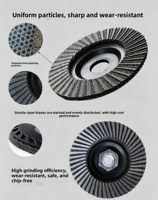 Disque à lamelles en carbure de silicium haute résistance et hautement abrasif, meule de ponçage, tampon de polissage diamanté électrolytique mixte 4,5 pouces, personnalisable OEM