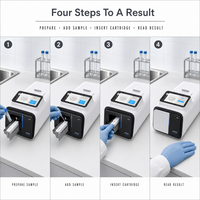 Analyseur PCR en temps réel vétérinaire Seamaty VQ1 Compact, machine qPCR quantitative fluorescente à 4 canaux pour clinique vétérinaire et laboratoire