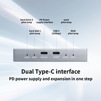 Enclosure SSD M.2 Dual Bay 20Gbps RAID 0 1 JBOD SPAN Turbo Fan Aluminium Kotak Eksternal Mendukung 8TB