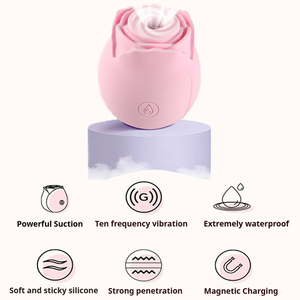 Juguetes Sexuales de Alta Calidad a Bajo Precio, Juguetes para Adultos con Logotipo Personalizado, Estimulador de Clítoris, Vibrador de Succión de Clítoris y Pezones para <span class=keywords><strong>Mujeres</strong></span> - Product Image 2