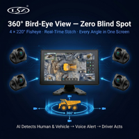 Système de caméra de recul robuste à 360 degrés avec vue panoramique AHD 1080P 4CH IP68 220 °   Pour camions miniers et excavatrices