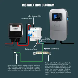 ポータブル高速電気自動車DC7KW 11KW 22KWEVカーチャージャーアダプタータイプ2 Evカーガドール電気自動車充電ステーション