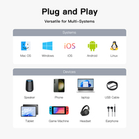 UNIEAN Grosir 2 in 1 Tipe C ke 3.5MM Aux Audio OTG Adapter PD60W Kabel USB C Pengisian Daya Cepat untuk Iphone ke Android