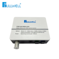 Lindo Fullwell mini nodo óptico activo CATV FTTH receptor óptico de red para solución de hotel hospitalario función AGC