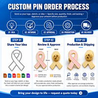 Broches personnalisées en émail en forme de cœur avec ruban, badges de sensibilisation au cancer du sein, broches métalliques, vente en gros, récompenses personnalisées pour événements de collectes de fonds