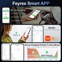 Cargador de Pared para Vehículos Eléctricos Feyree DLB de 11 kW Trifásico con RFID, WIFI, Tipo 2, Cargador de Batería para Automóvil de 85 V, Estación de Carga de Pared para Vehículos Eléctricos de Nivel 2