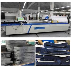 Cortadora <span class=keywords><strong>de</strong></span> ropa, - Product Image 2