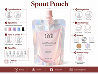 Pochette souple personnalisée avec bec verseur et couvercle à vis, emballage de pochette à bec verseur pour soins de la peau, pochette de recharge pour cosmétiques
