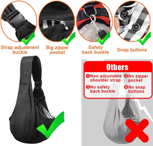 Tas pembawa hewan peliharaan portabel Logo kustom tas bepergian kucing anjing anak anjing tas selempang hewan peliharaan pembawa untuk luar ruangan bahu tunggal - Product Image 4