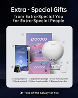 Projecteur LED POCOCO Home Planetarium : Lumière claire pour la galaxie, avec feuilles de film incluses et photolithographie en option