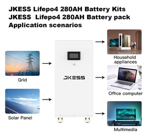 แบตเตอรี่ Eu Stock JKESS 51.2V 15kWh 16S 6U กล่อง DIY Kit พร้อม BMS 200A V19 ในตัว สำหรับเซลล์ 280Ah/314Ah สต็อก EU จัดส่งแบบ DDP - Product Image 5