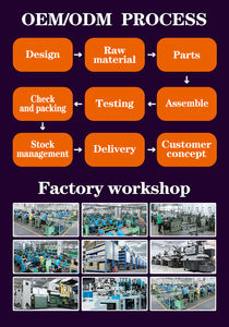 공장 고품질 직류 전기를 통한 높은 장력 철강선 밧줄 케이블 안전을 위한 안전 케이블 - Product Image 6