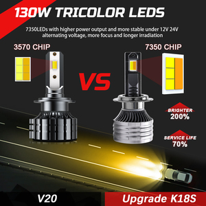 หลอดไฟหน้ารถยนต์ LED กำลังสูง ความสว่างสูง 130W 24000LM 12V 24V สามสี 3000K 4300K 6500K รุ่น H4 H7 H11 พร้อมตัวถอดรหัส Canbus - Product Image 3