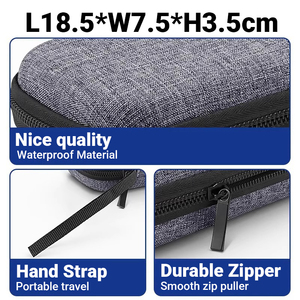Estuche <span class=keywords><strong>de</strong></span> <span class=keywords><strong>Viaje</strong></span> para Maquinilla <span class=keywords><strong>de</strong></span> Afeitar Manual, Forro Impermeable, Bolsa <span class=keywords><strong>de</strong></span> Almacenamiento Portátil para Cuchillas y Accesorios <span class=keywords><strong>de</strong></span> Afeitado - Product Image 2