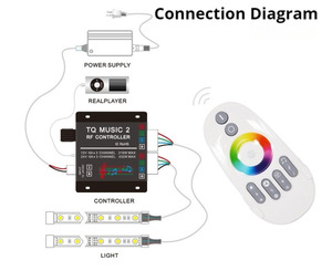Nhà Máy Giá TQ âm nhạc 2 RF <span class=keywords><strong>6</strong></span> key cảm ứng từ xa LED âm nhạc điều khiển DC12V 24V 18A <span class=keywords><strong>RGB</strong></span> LED Strip ánh sáng điều khiển âm nhạc - Product Image 6