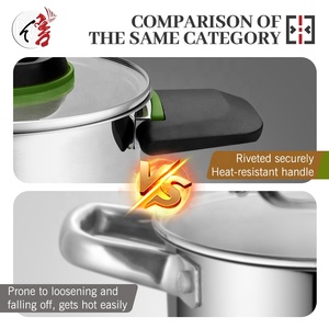 Bộ nồi chảo inox cao cấp dùng được với bếp từ, có tay cầm gấp bằng Bakelite - Product Image 6