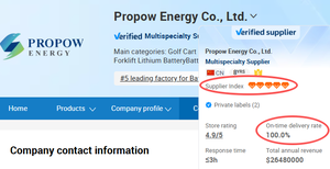 Golfkar Deep Cycle Batterijen Lithium Batterij 48Volt 105ah Lithium Golfkar Lifepo4 Batterij - Product Image 2