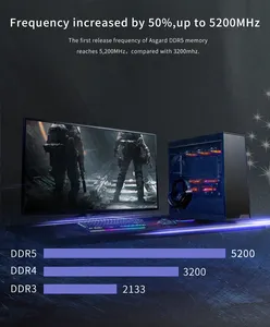 Asgard <span class=keywords><strong>DDR5</strong></span> RAM 16GB(8Gx2) Kit 5200MHz 1.25V Intel 600 Series Hỗ Trợ Ram <span class=keywords><strong>DDR5</strong></span> Bo Mạch Chủ Sử Dụng Intel XMP 3.0 PMIC Power Core - Product Image 5