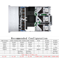 Nouveau serveur en rack Dell PowerEdge R260 1U 8 cœurs Intel Xeon série E-2400 nouvellement conçu un stock de serveurs informatiqu