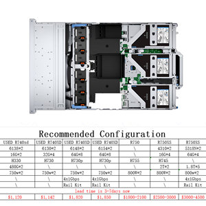 Nuevo servidor Dell PowerEdge R260 1U de montaje en rack de 8 núcleos Intel Xeon Serie 2. 2. Nuevo diseño <span class=keywords><strong>One</strong></span> Informatiqu Serveur Stock - Product Image 5