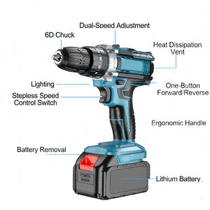 مثقاب لاسلكي عالي القدرة مع شفاط ذاتي الإحكام 6D وإضاءة LED لحفر الخرسانة والخشب والمعادن وربط البراغي - Product Image 5