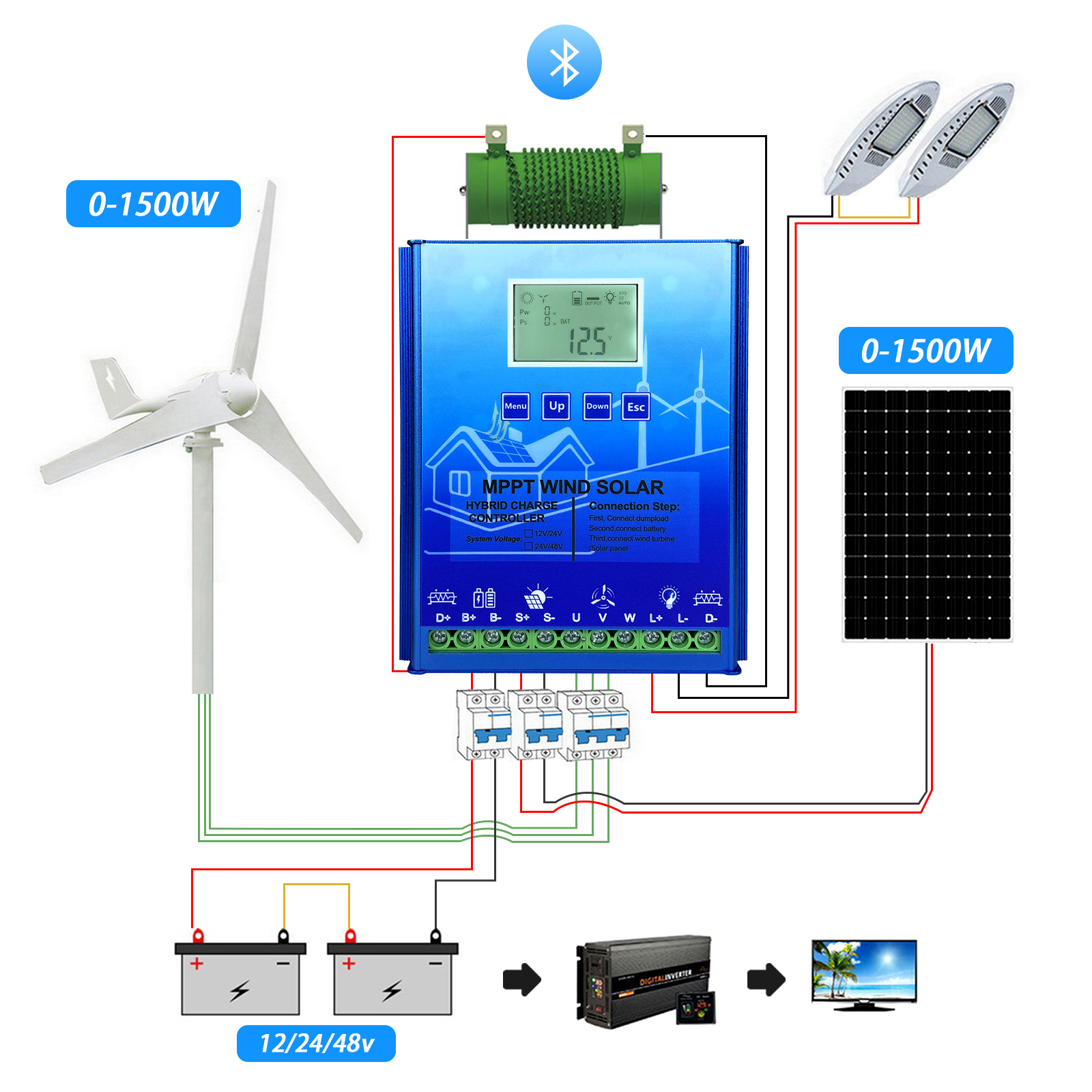 solar booster