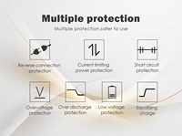 Contrôleur de charge solaire PWM manuel Lumiax série Max-U 10A/20A 12V/24V avec écran LCD et régulateur d'éclairage PCB