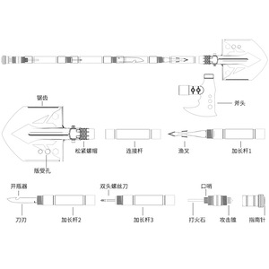 Juego de pala y hacha multifuncional con mango en D, plegable, portátil, para camping, herramienta de grado industrial TD14X-36-F8 - Product Image 3