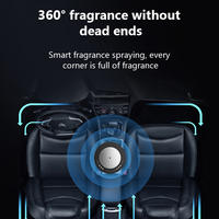 Machine de diffuseur de parfum d'humidificateur d'air Usb d'huile essentielle d'arome de voiture de qualité d'aromathérapie de batterie sans eau intelligente pour la voiture