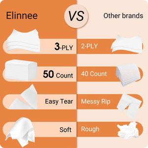 Cilindro de pañuelos desechables suaves de alta calidad para portavasos, ecológico y fácil de rellenar. - Product Image 4