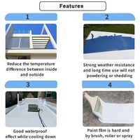 Revêtement de refroidissement et d'isolation thermique, résistant aux UV, peinture réfléchissante solaire pour toiture et extérieur de véhicule
